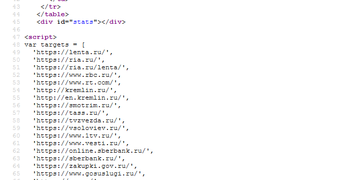 Скриншот кода с целевыми веб-сайтами