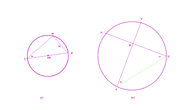 Рис. 2.  Связка хорды и диаметра через угол между ними – a);  4 фрагмента двух взаимно перпендикулярных хорд XZ и YT – b).  