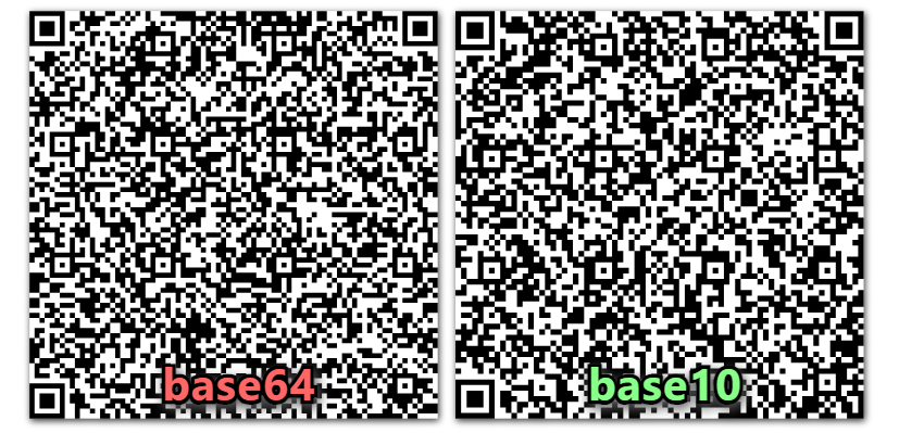 Два QR-кода, которые кодируют одни и те же данные: левый использует base64, что даёт QR-код 81×81 (версия 16), а правый использует base10, что даёт QR-код 73×73 (версия 14).