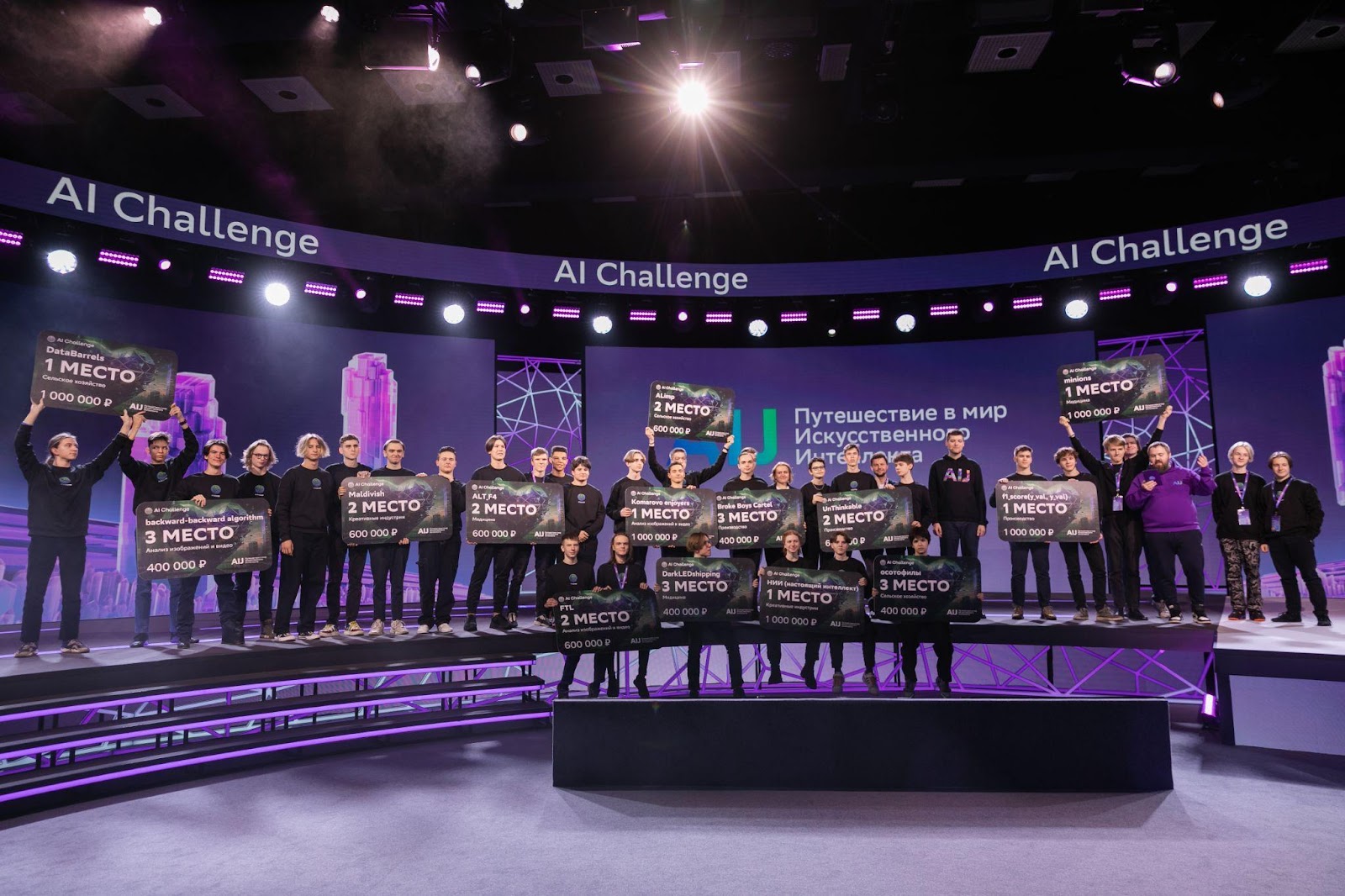 Церемония награждения победителей AI Challenge