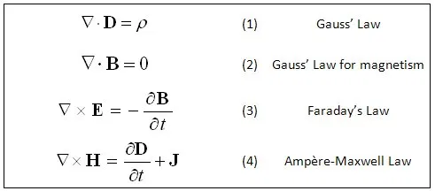 https://ddcolrs.wordpress.com/2018/01/17/maxwells-equations-from-20-to-4/