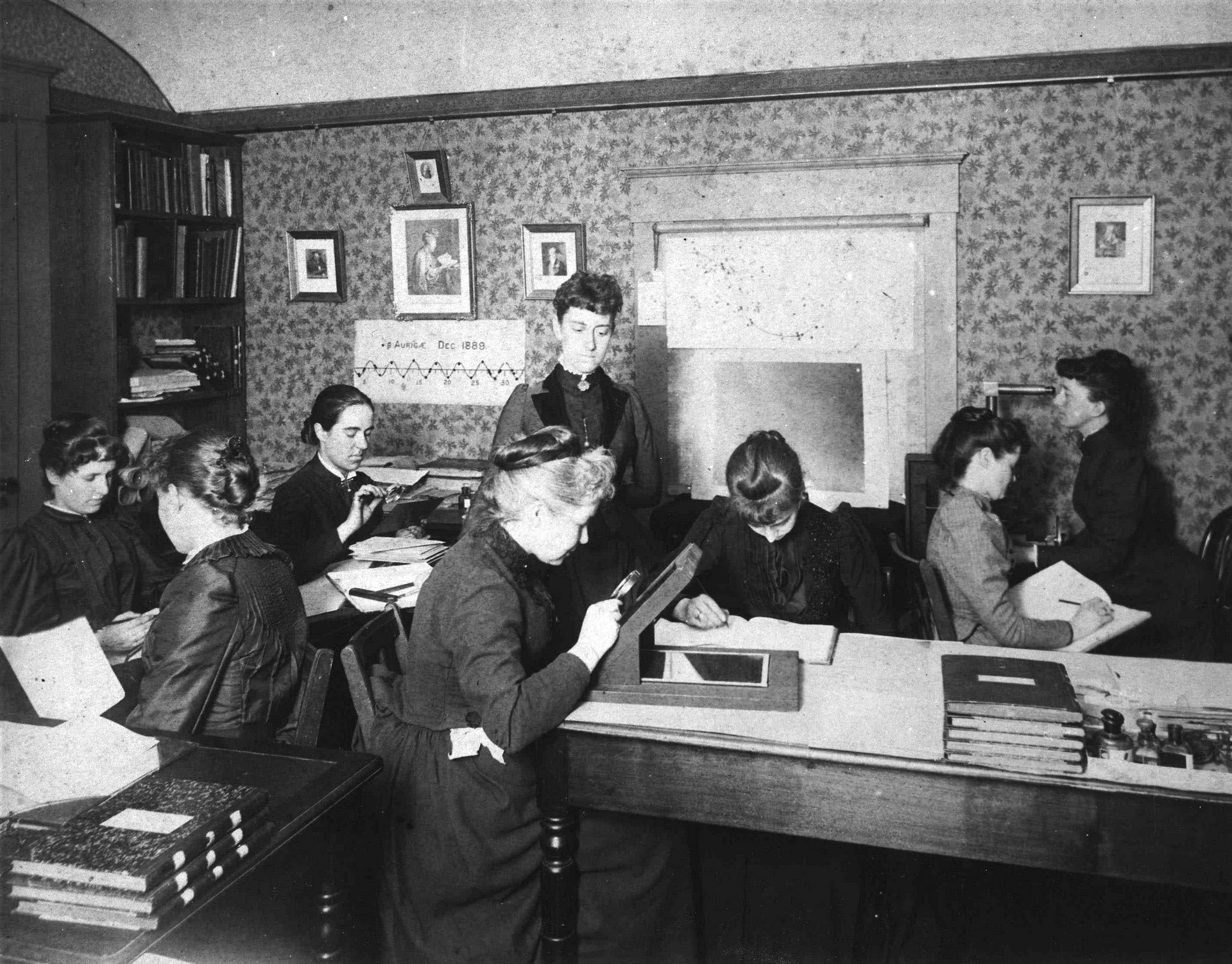 Рис. 1. «Гарвардские вычислители» за работой. Фото ок. 1890 года \ Harvard Computer6