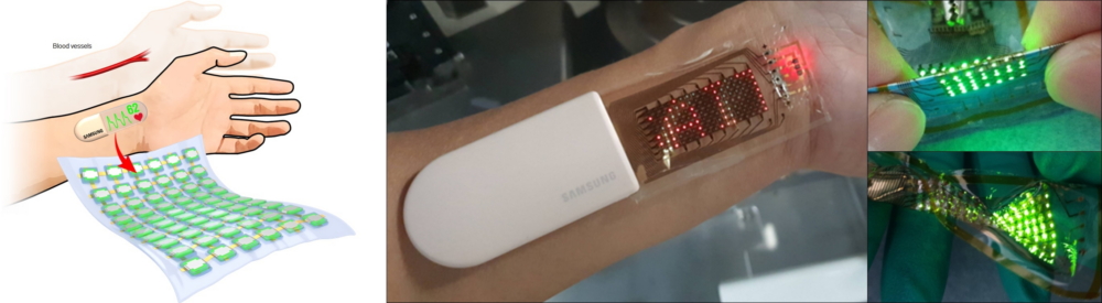 OLED-экран Samsung, способный гнуться и растягиваться. 
https://news.samsung.com/global/samsung-researchers-prove-the-viability-of-commercialized-stretchable-devices