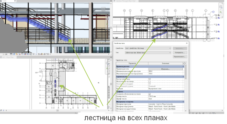 На скриншоте выше в режиме мозаичного расположения видов была выделена лестница между этажами (левое верхнее окно, подсвечивается синим цветом). Как видно, выделение тут же отобразилось на других видах – на плане этажа и в разрезе здания (также синим цветом).