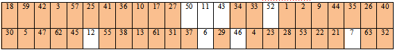 Таблица 3 – Соответствие битов основного ключа и подключа 16 раунда