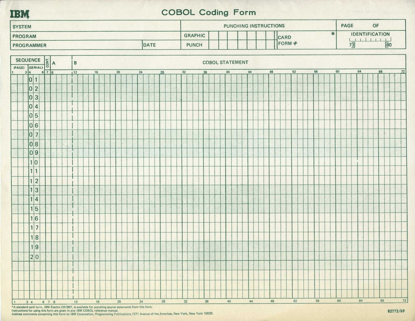Первоначально код COBOL должен был придерживаться фиксированного формата, причем различные типы операторов начинались в разных колонках. Формы кодирования помогали программистам использовать правильные колонки.