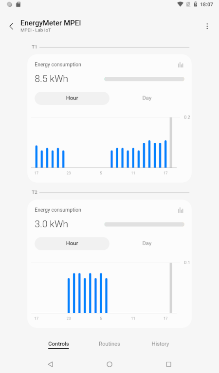 История показаний потребления энергии электросчетчика в приложении SmartThings на Android