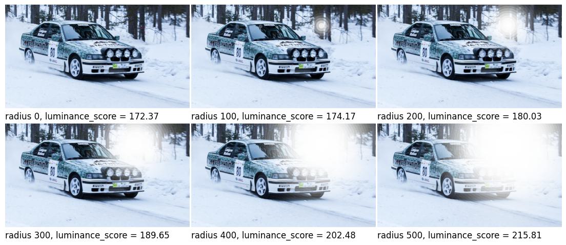 Изображение и выход функции luminance_score при различных значениях radius функции  image_sunflare.