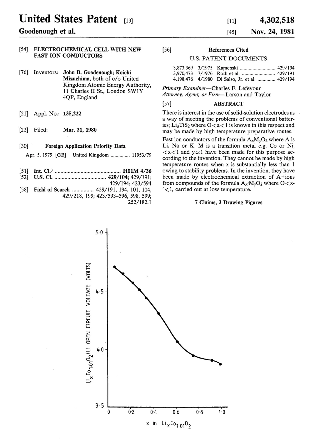 Джон Гуденаф и его соавтор Коичи Мизушима убедили Atomic Energy Research Establishment профинансировать расходы на патентование их литий-кобальтового аккумулятора, но для этого им пришлось отказаться от финансовых прав на него.