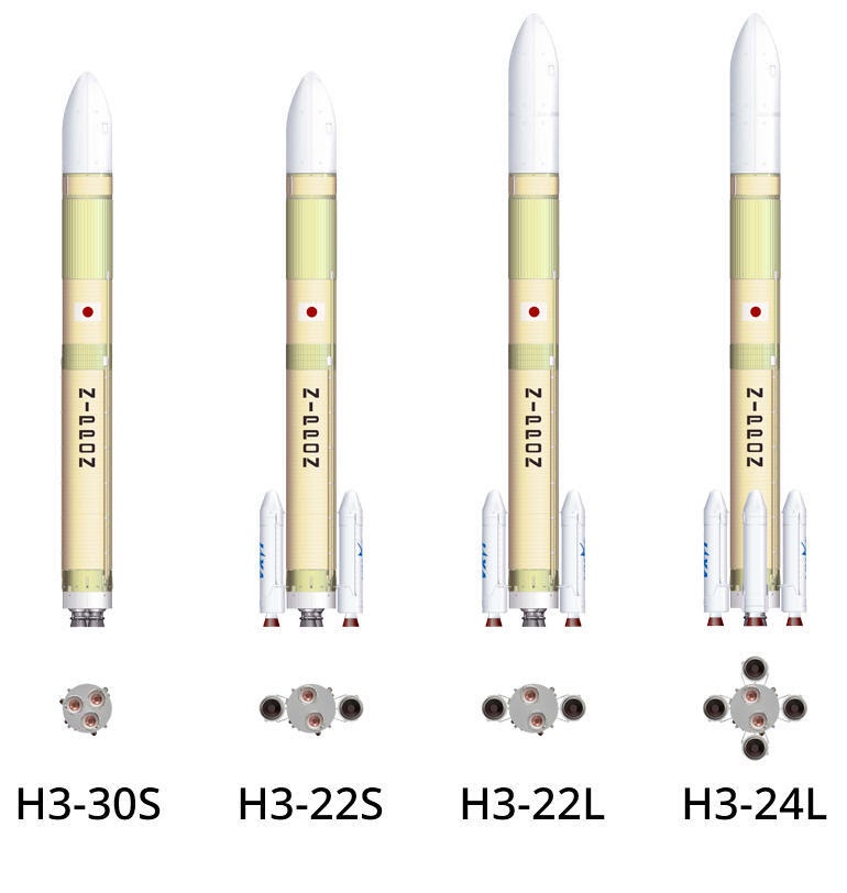 4 варианта ракеты-носителя H3. Источник: JAXA