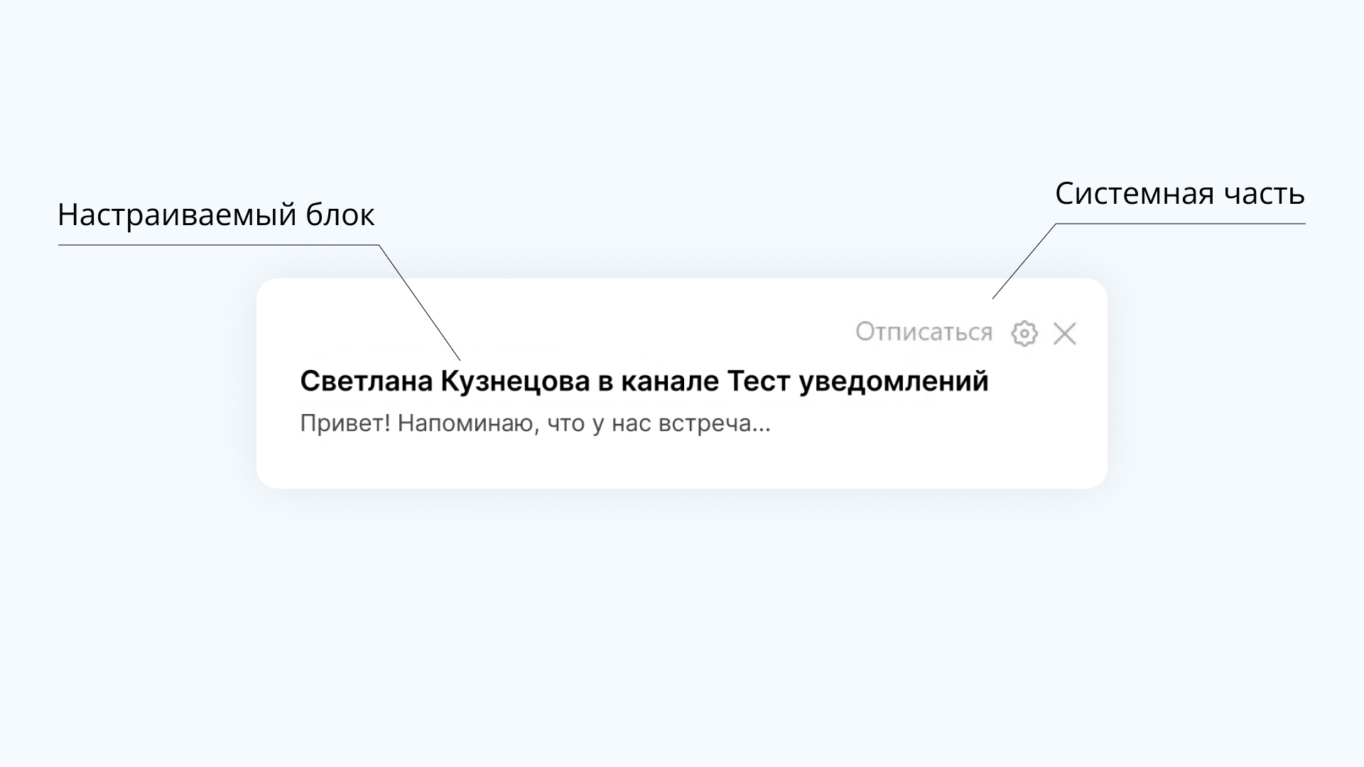 Что такое всплывающие уведомления. Уведомление от Яндекса фото. Схема работы Push уведомлений. Пуш уведомление оферы. КИНОПОИСК пуш уведомления.