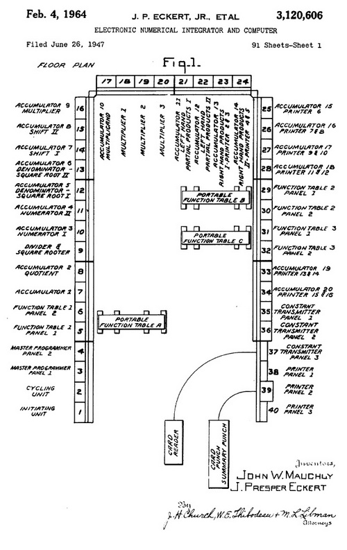Одна из 91 страниц патента на ENIAC