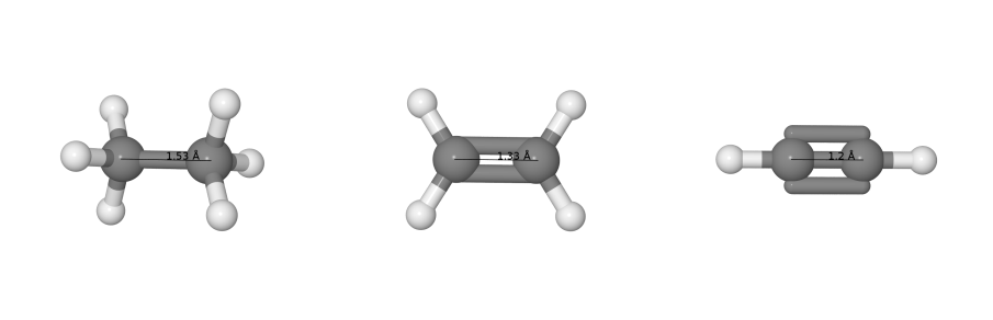 Этан, этен (этилен) и этин (ацетилен), как примеры молекул с одинарной, двойной и тройной связями.