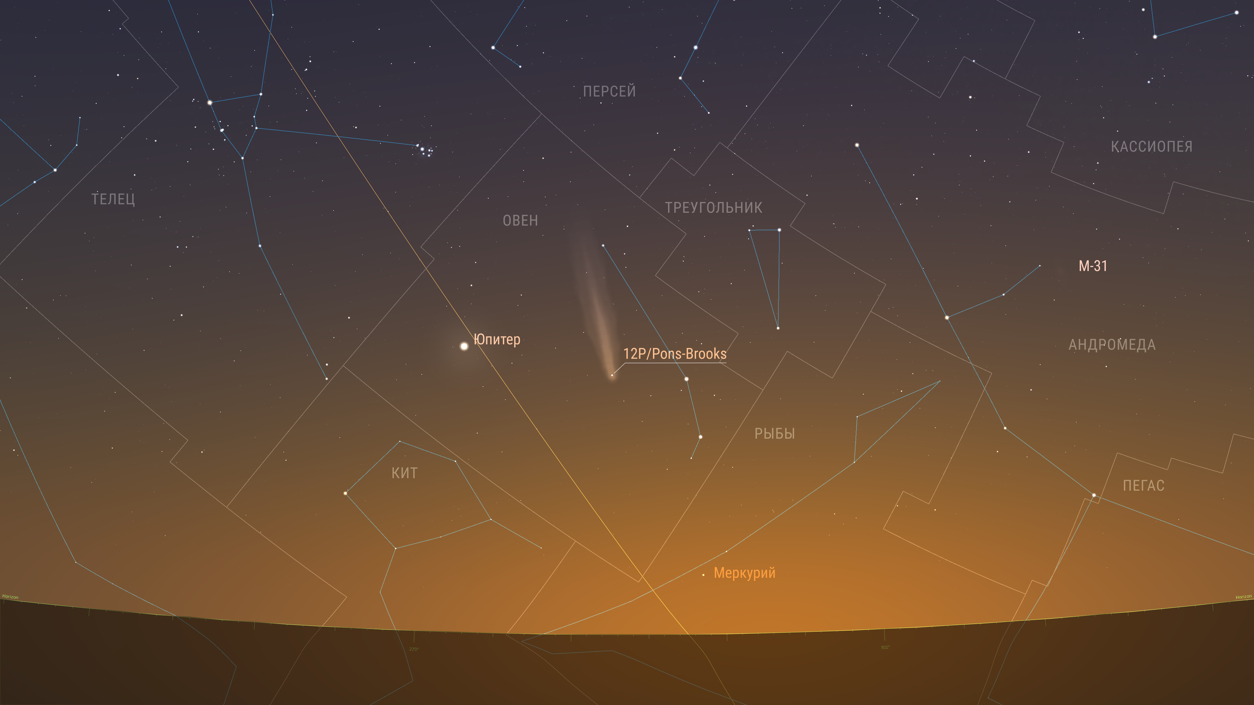 Комета продолжает движение по созвездию Овна и постепенно сближается с Юпитером. Предполагаемая звездная величина 4,09m. Элонгация 26 градусов.  