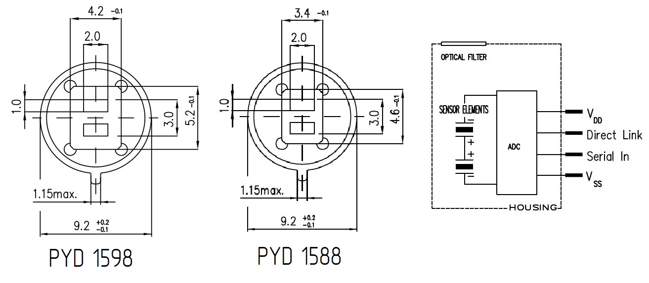 Рисунок 1 - Размеры и назначения выводов цифрового детектора PYD 1588, PYD 1598