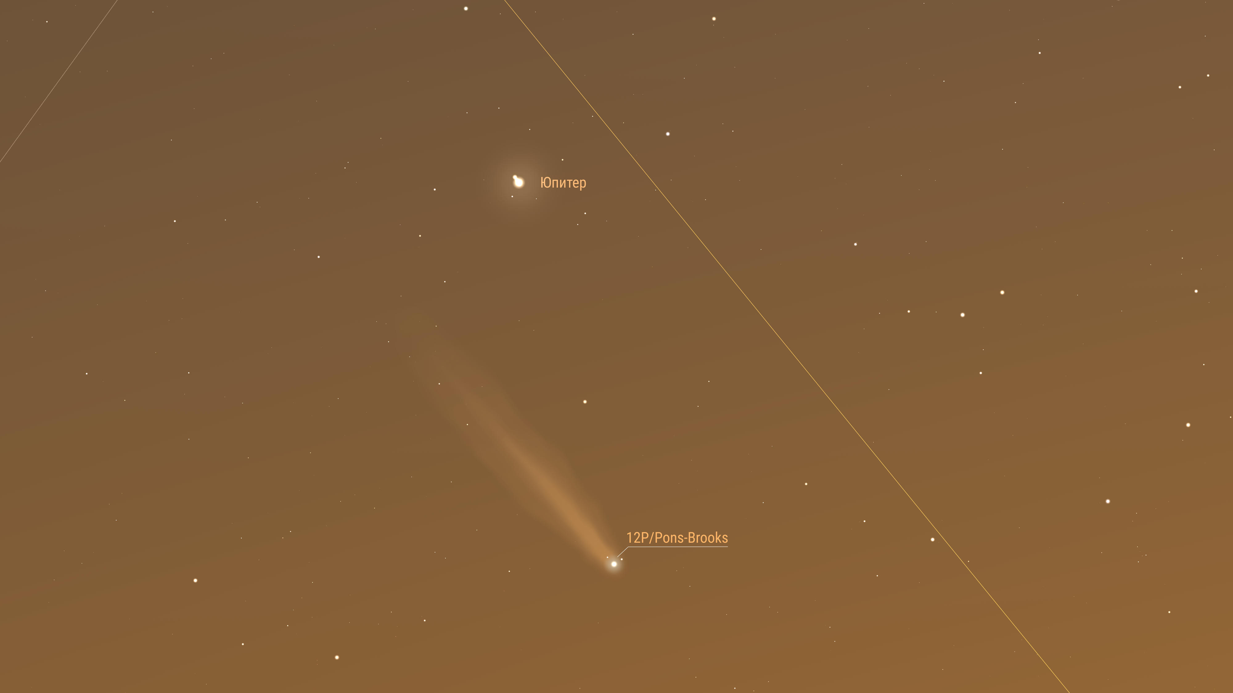 Комета продолжает движение по созвездию Овна. Предполагаемая звездная величина 3,78m. Элонгация 23 градуса. Комета достигла наибольшего сближения с Юпитером  