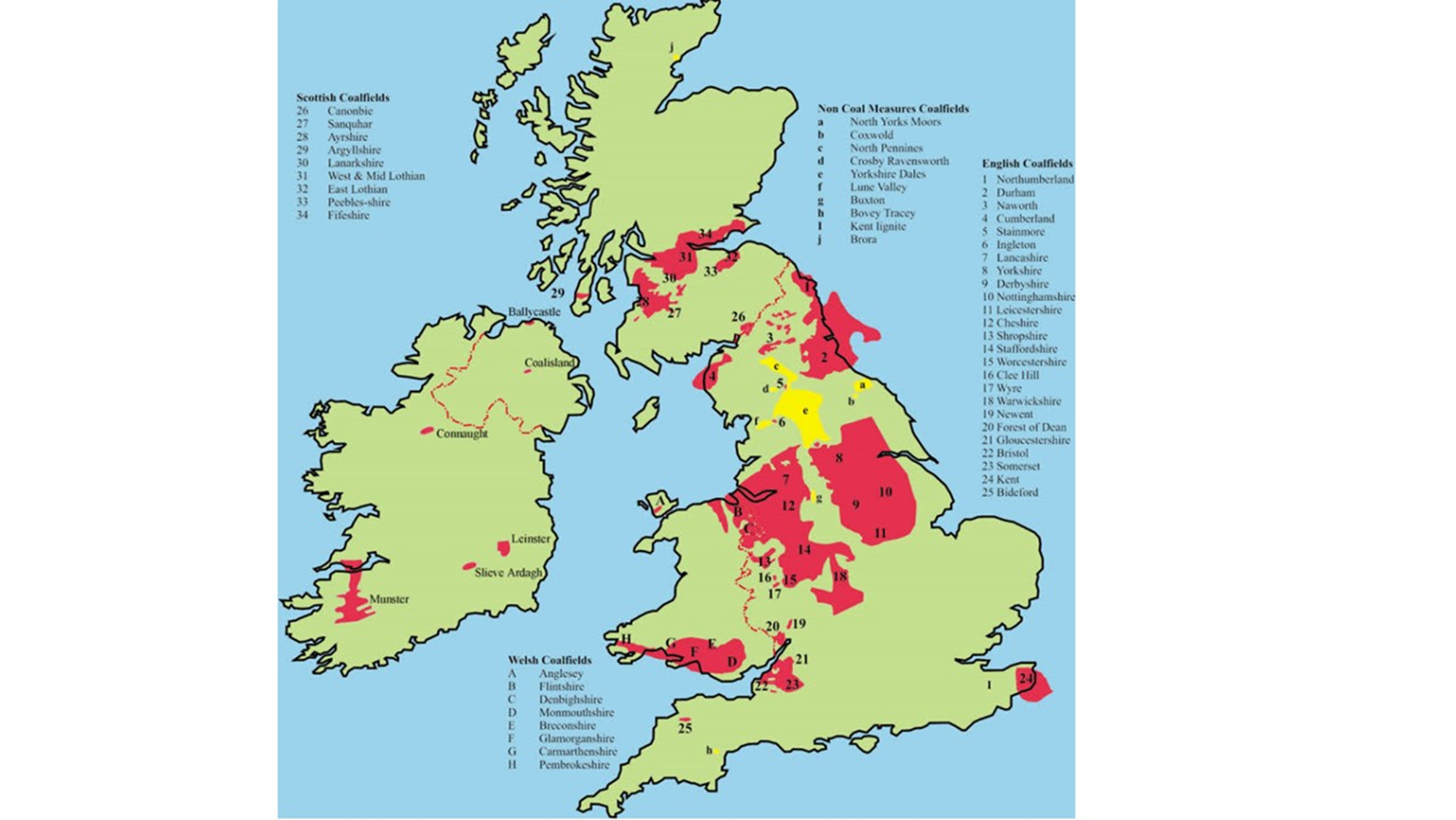 Главные области добычи угля на Британских Островах: Среднешотландская низменность, Южный и Северный Уэльс, Центральная Англия, Озерный край. 