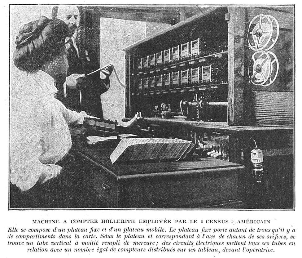 Первый печатающий табулятор, разработанный в мастерской Бюро переписи (журнал La science et la vie, 1917 год)