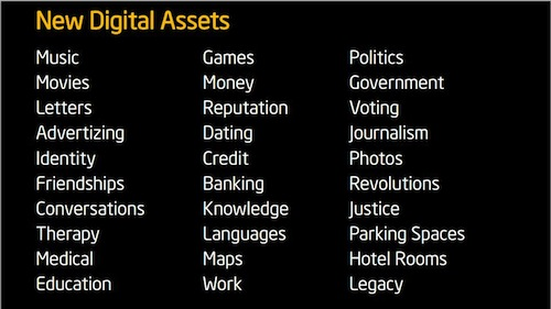 Цифровые активы, установленные на Intel Developer Forum 2013 