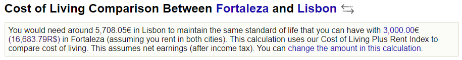 Форталеза примерно в два раза дешевле Лиссабона.