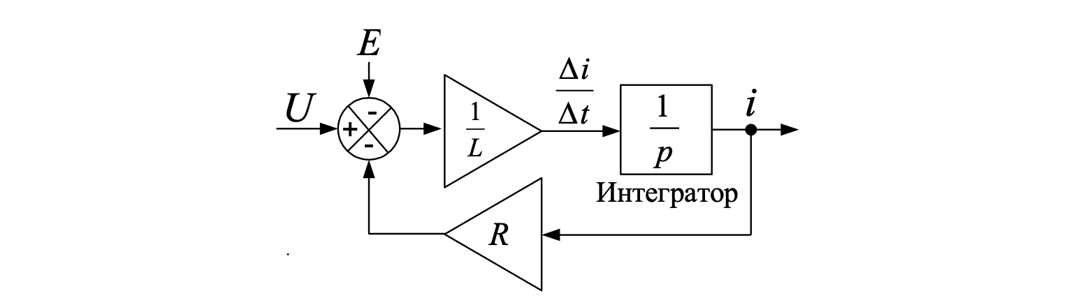 Рис. 2 Расчетная схема простейшей цепи