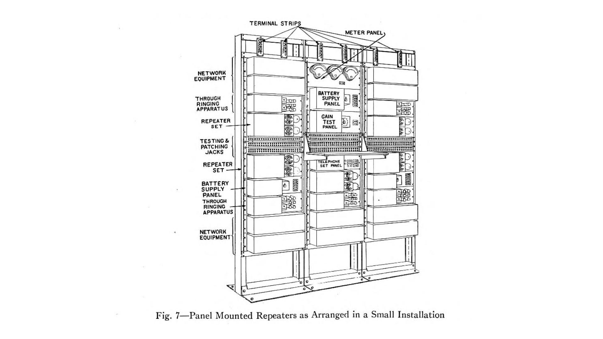 Bell System Technical Journal, 2: 3. July 1923, p.118.