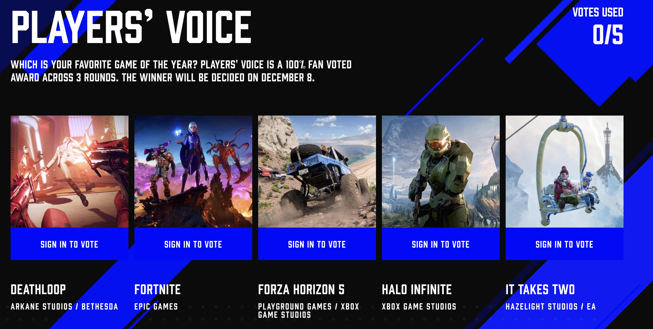 Начался второй этап голосования за лучшую игру по версии игроков The Game Awards 2021