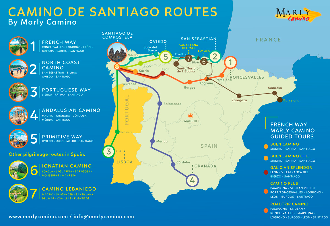 Основные маршруты Камино-де-Сантьяго, самые популярные из Фанции и из Порто