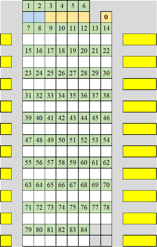 Рисунок 17 – Шаблон-заготовка для битовых комбинаций (итоговая комбинация)