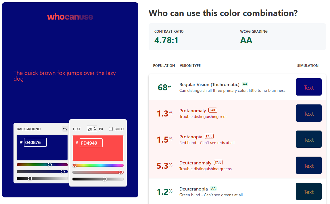 Сервис Who Can Use помогает выяснить, какие цветовые пары могут вызвать затруднения среди пользователей с проблемами цветоразличения
