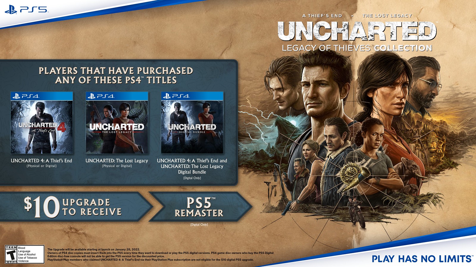Sony объявила дату релиза переиздания Uncharted 4 и Lost Legacy на PlayStation 5