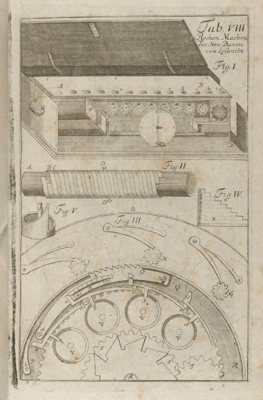 Иллюстрация механизма версии Лейбница от 1710 года в труде другого ученого Якоба Лейпольда. Страница из материала от 1726 года. Источник