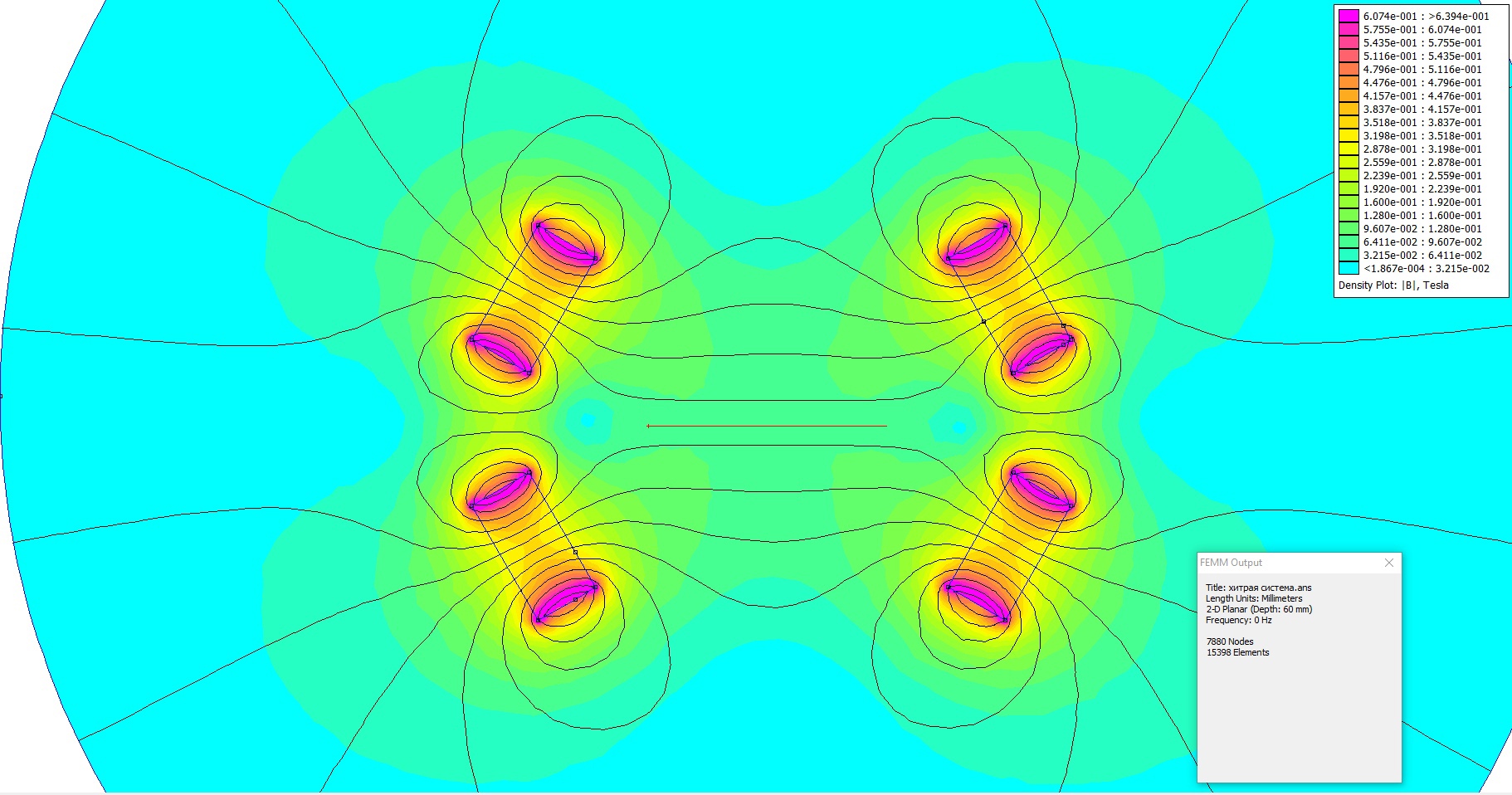 Пример расчета магнитного поля для ленточного драйвера в femm. Обратите внимание на плотность поля на углах магнитов