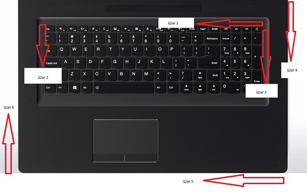 Как сбросить настройки BIOS (+ сброс пароля) на ноутбуке и ПК