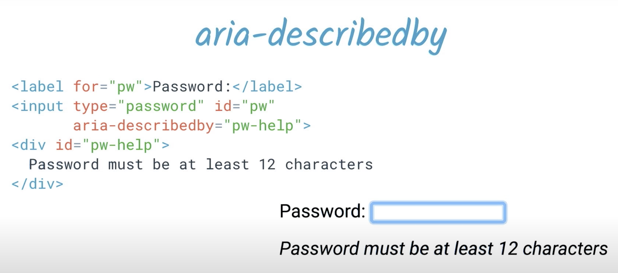 Div aria label. Aria атрибуты html. Aria-Label html что это. Aria-describedby. Aria-describedby="Addon-Wrapping".