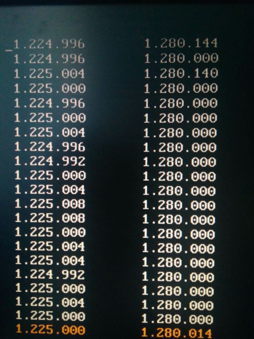 1.225.000 - среднее для XCHG (слева), 1.280.014 - среднее для XOR, XOR, XOR (справа)