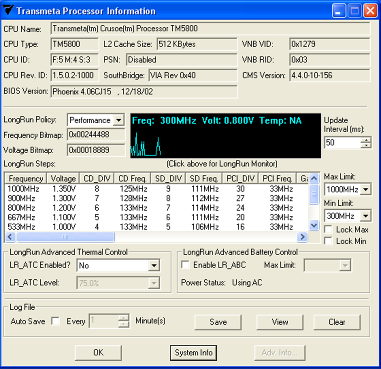 Родная утилита Transmeta, отображающая информацию о процессоре