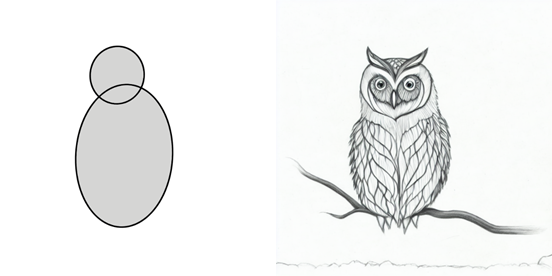 Как нарисовать сову? Очень просто: рисуем два кружочка, затем все остальное.