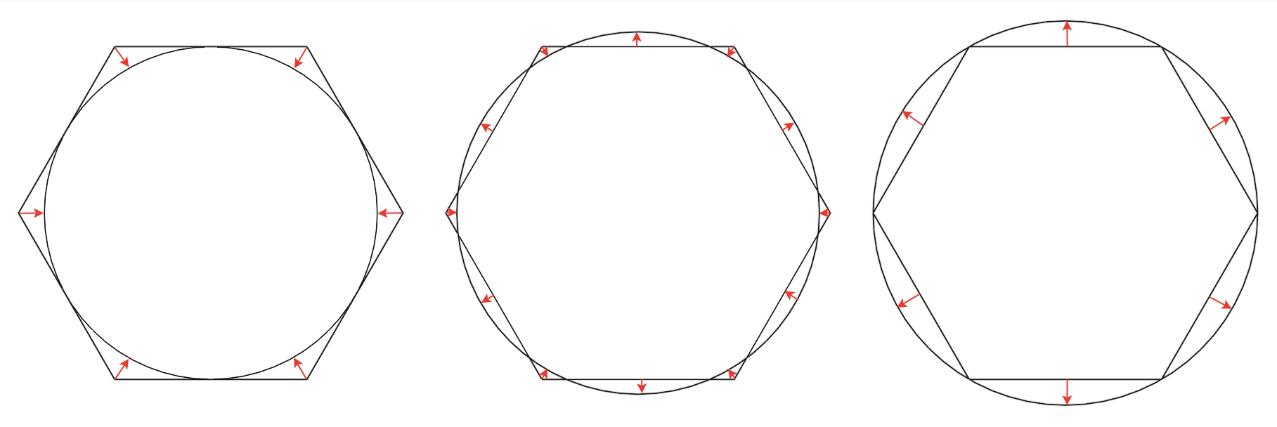 Рис.4. Варианты сопоставления Low Poly и High Poly цилиндров. Красными стрелочками указаны области наибольшего несовпадения геометрии. 