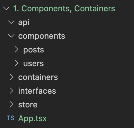 Пример структуры проекта для подхода "Components, Containers"
