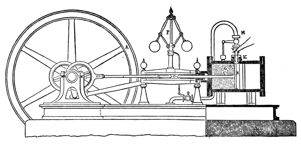 Устройство газового двигателя внутреннего сгорания из патента Ленуара — очень напоминает конструкцию паровых машин того времени