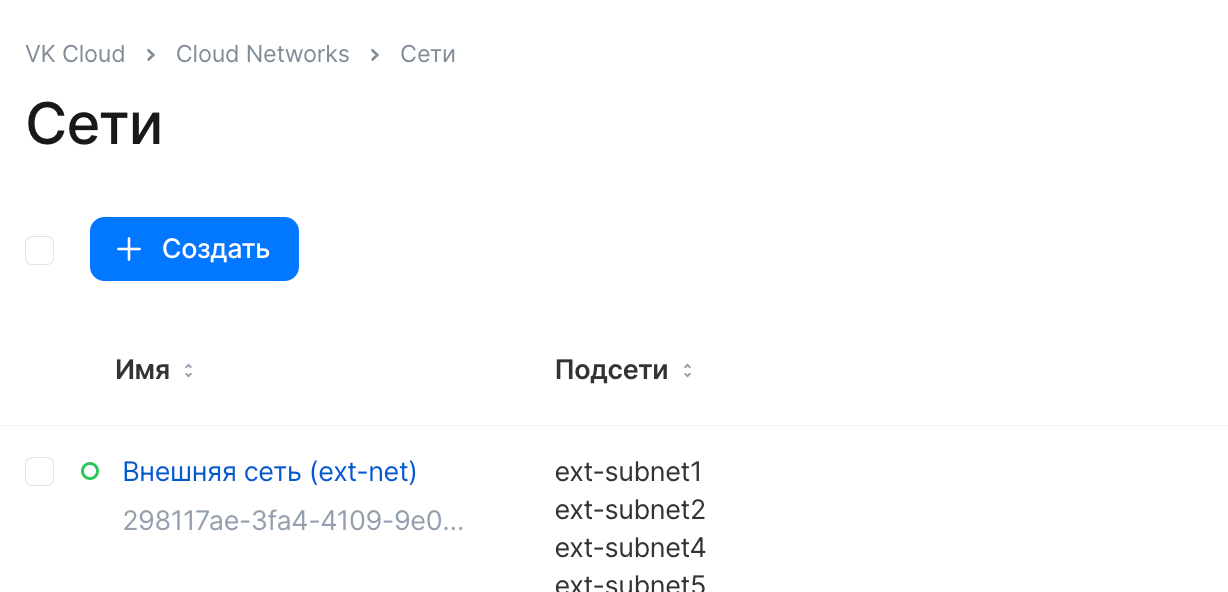 Виртуальные сети.