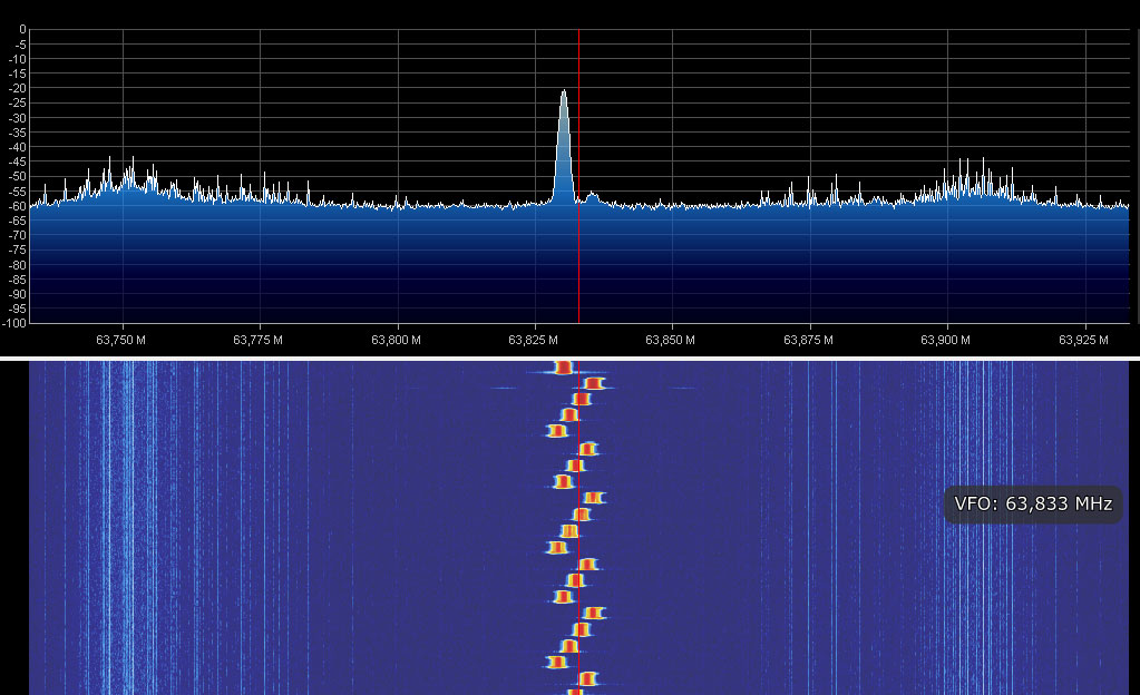 Пример сигнала аппарата МРТ, пойманный при помощи SDR приёмника.