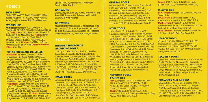 Список программ на apcmag.cd, май 1999