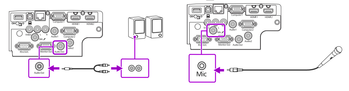 Микширование нескольких источников звука прямо в проекторе, а также поддержка audio pass-through