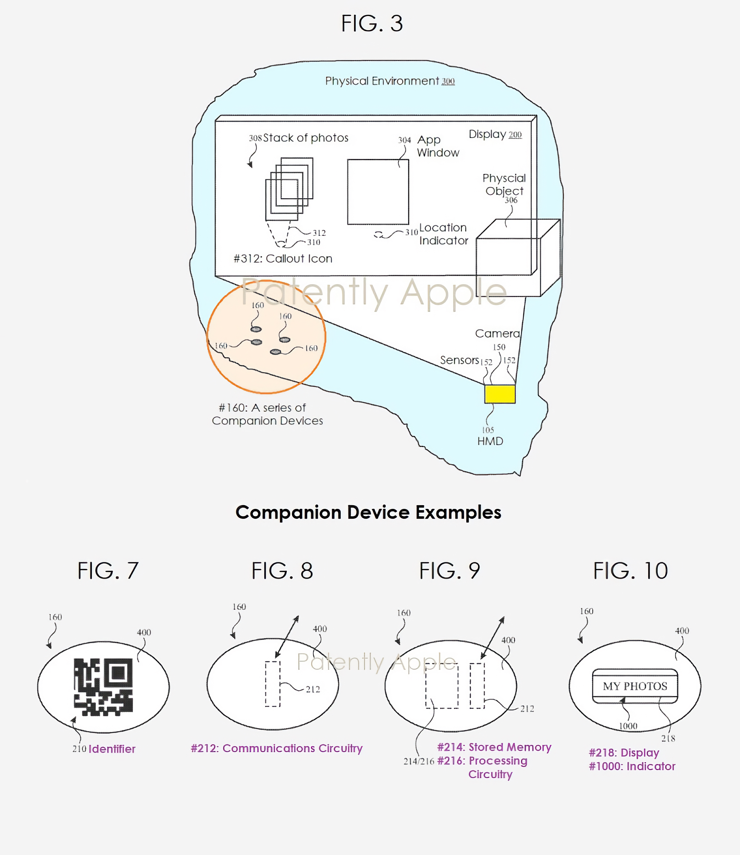 Патент Apple на систему внешнего управления контентом на дисплее при помощи отдельного устройства со своим интерфейсом, не зависимым с управляемым объектом (© Patently Apple)