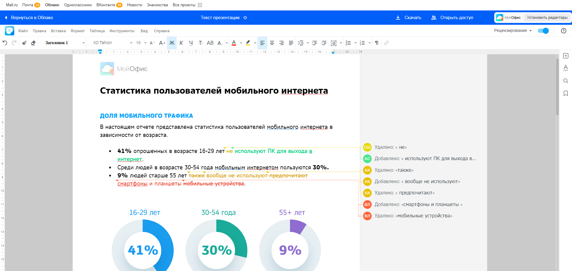 Пользователи Почты и «Облака Mail.ru» могут редактировать документы в приложениях МойОфис прямо из браузера
