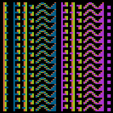 Пример повторяет вывод в графический режим 12 как и пример показанный ранее, но теперь часть символов выводится в инвертированном режиме, добавлением к коду 128. видно что правая часть символов окрашена в сиреневый цвет вместо синего.