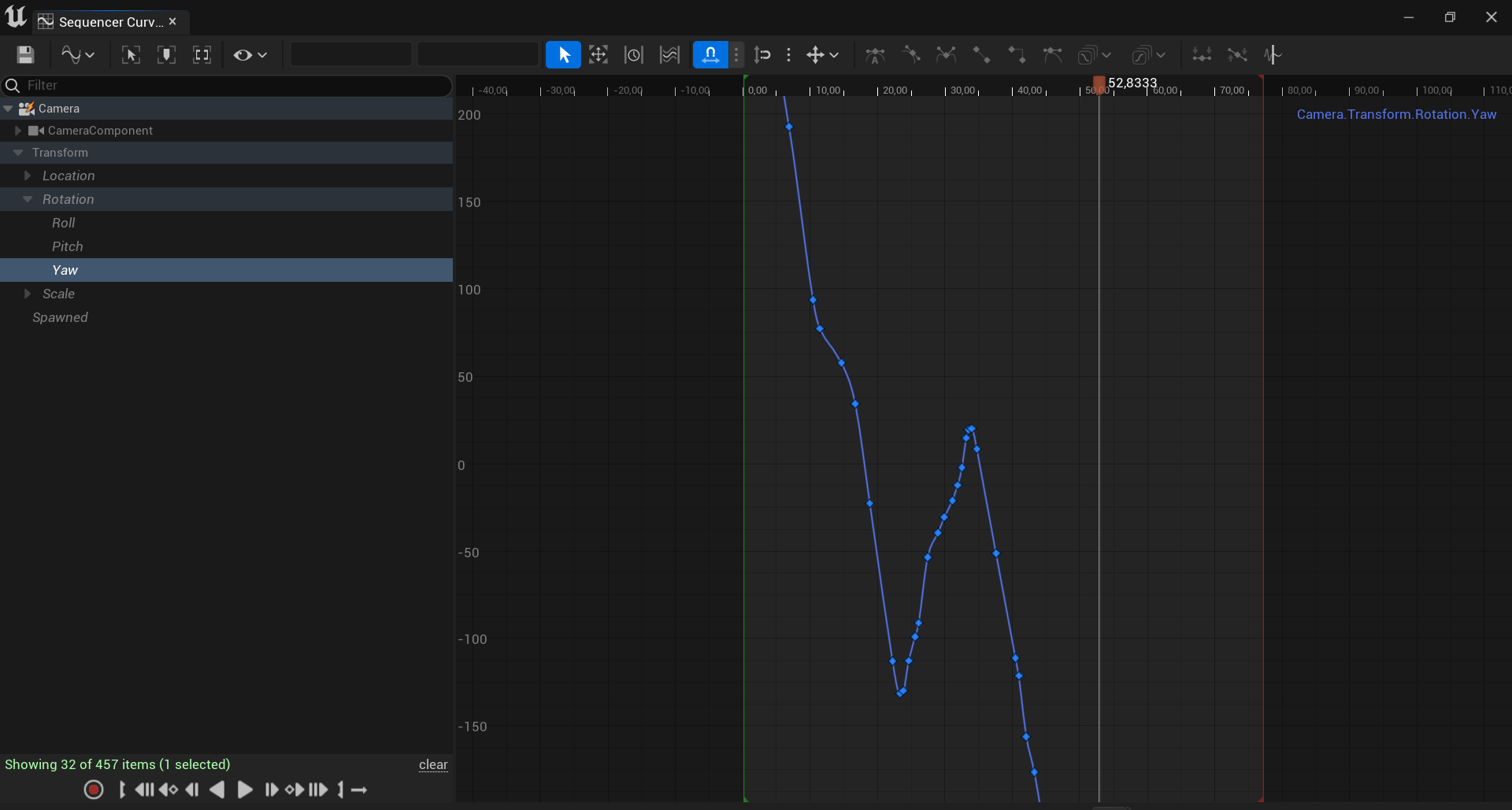 
Sequencer Curves