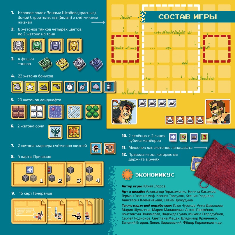 Финальный 16-битный пиксель арт игры (страница из правил игры)  